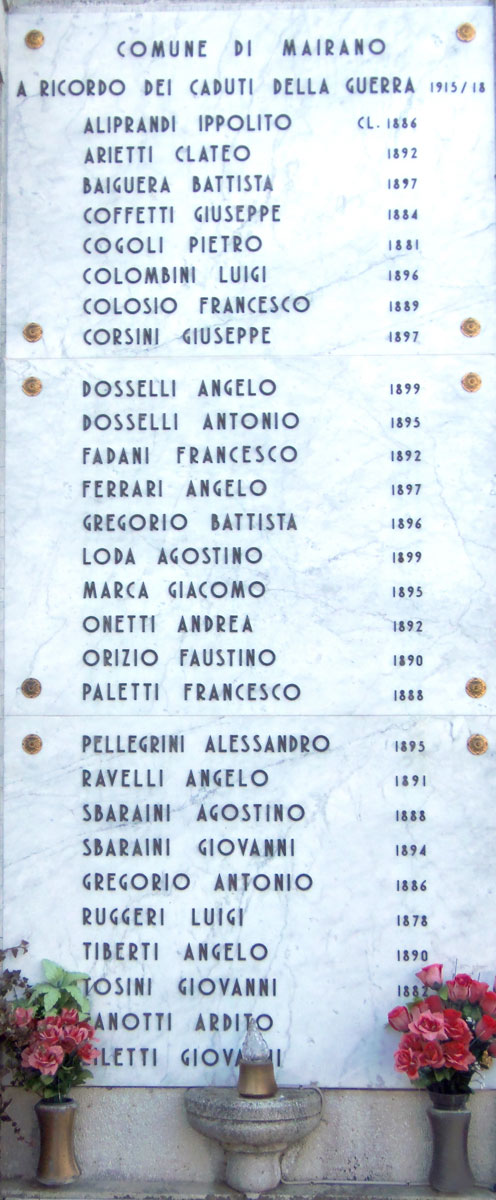 Lapide ai Caduti della Guerra 1915/18